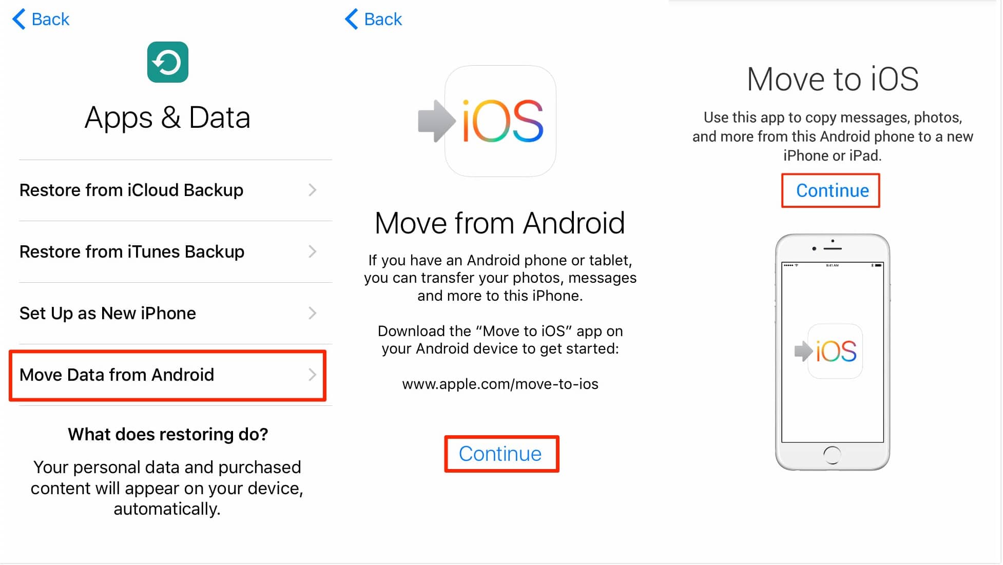 chuyển dữ liệu android qua iphone