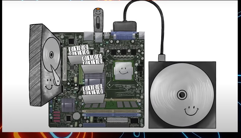 Các cách khắc phục macbook bị đơ