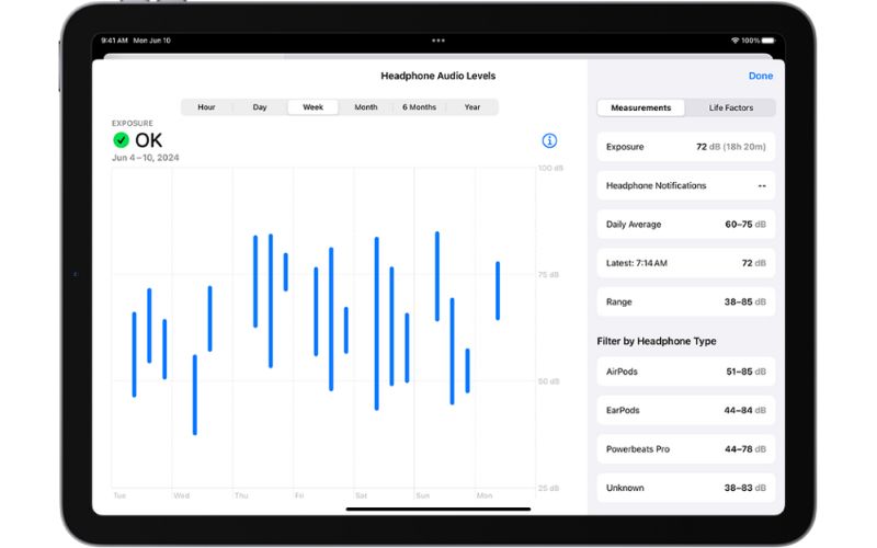 13 Cách kiểm tra iPad cũ chi tiết đơn giản trước khi mua