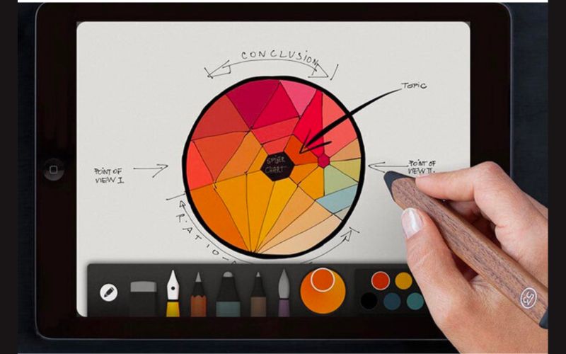 Paper by Fifty Three