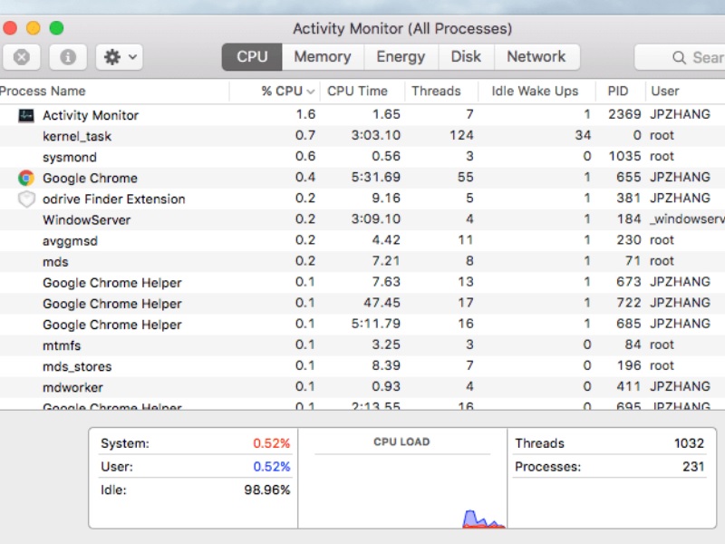 Khắc phục tình trạng Macbook bị nóng bằng cách tắt bớt các ứng dụng không dùng tới
