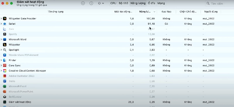 Cách tiết kiệm pin Macbook Kiểm tra các ứng dụng tốn nhiều pin