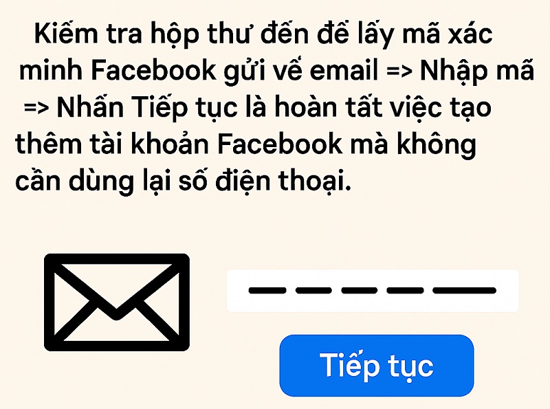 Cách tạo 2 Nick Facebook trên 1 số điện thoại